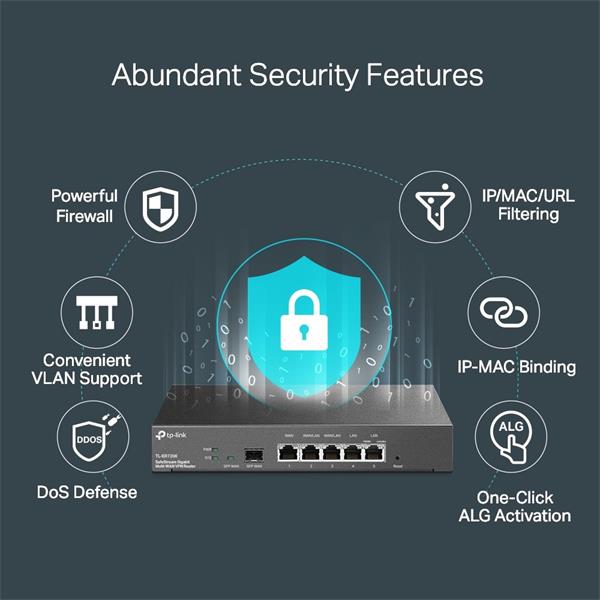 Omada Gigabit VPN Router  PORT: 1× Gigabit SFP WAN/LAN Port, 1× Gigabit RJ45 WAN Port, 4× Gigabit RJ45 LAN port,1x USB 3 