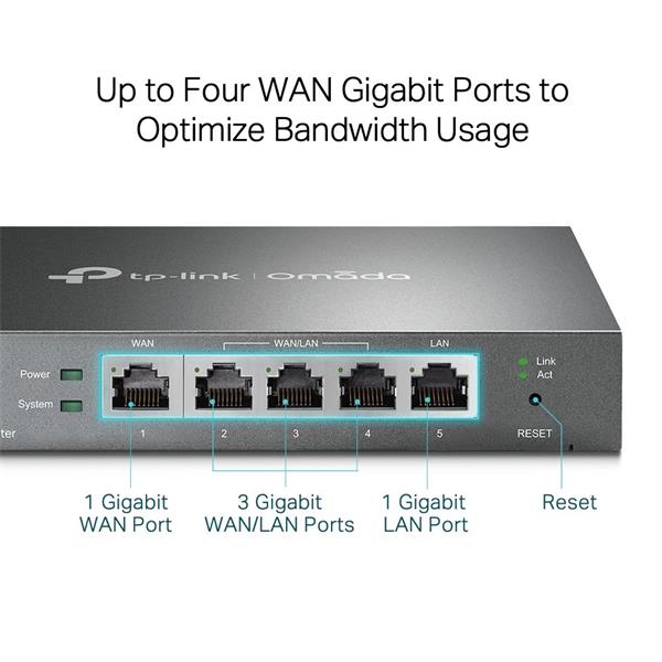 TP-LINK "SafeStream™ Gigabit Multi-WAN VPN Router PORT: 1× Gigabit RJ45 WAN Port, 3× Gigabit RJ45 WAN/LAN Ports, 1× Gig 