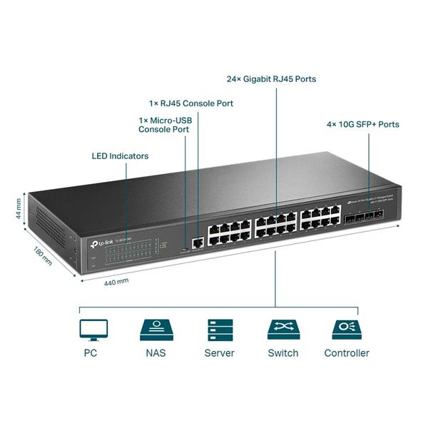 Omada 24-Port Gigabit L2+ Managed Switch with 4 10GE SFP+ Slots PORT: 24× Gigabit RJ45 Ports, 4× 10G SFP+ Slots, RJ45/Mi 