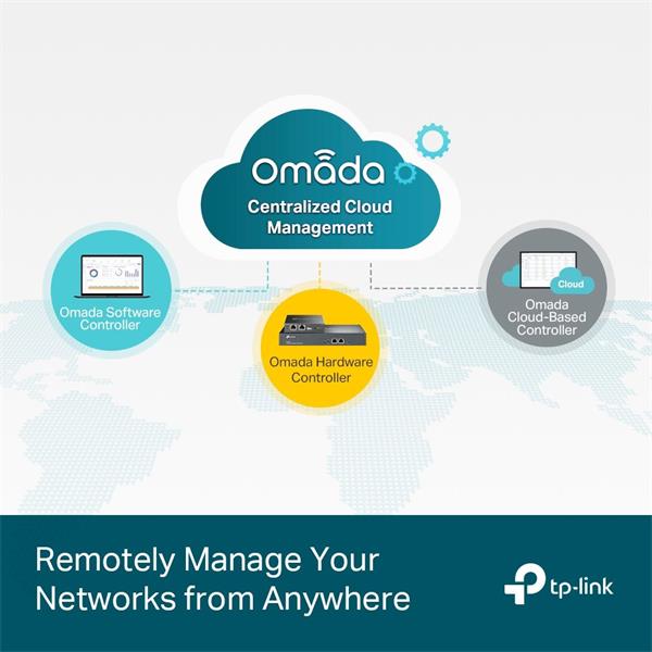 Omada 52-Port Gigabit L2+ Managed Switch with 48-Port PoE+ PORT: 48× Gigabit PoE+ Ports, 4× Gigabit SFP Slots, RJ45/Micr 