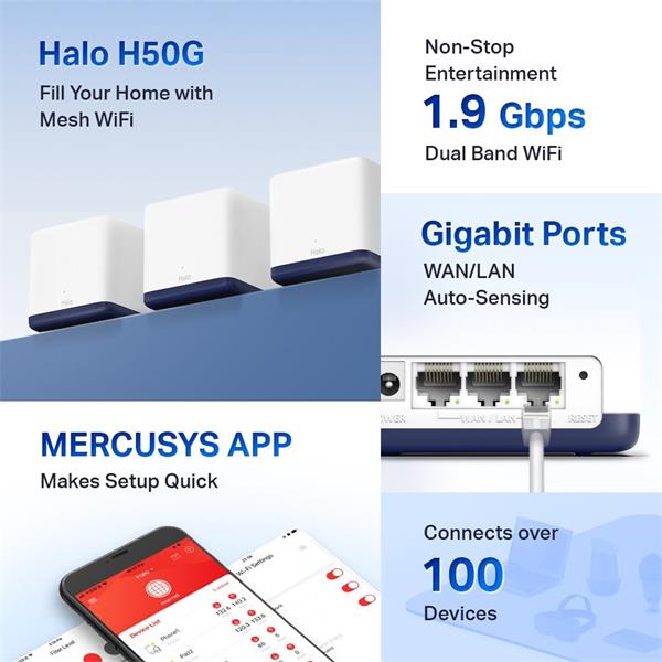 MERCUSYS "AC1900 Whole Home Mesh Wi-Fi SystemSPEED: 600 Mbps at 2.4 GHz + 1300 Mbps at 5 GHzSPEC: 3× Internal Antennas 