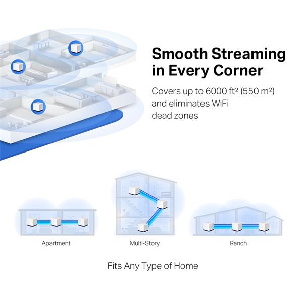 MERCUSYS "AC1900 Whole Home Mesh Wi-Fi SystemSPEED: 600 Mbps at 2.4 GHz + 1300 Mbps at 5 GHzSPEC: 3× Internal Antennas 