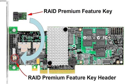 Intel® RAID Premium Feature Key