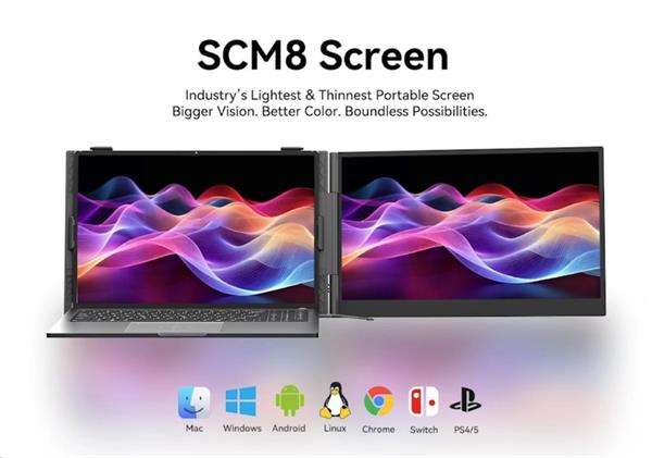 Blackview SCM8 Prídavná LCD obrazovka 15, 3"