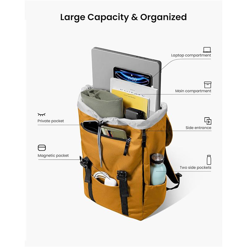 TomToc batoh Vintpack TA1 22L - Yellow 