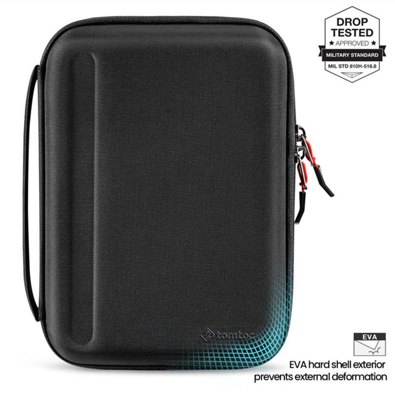 TomToc puzdro Smart A06 PadFolio Eva Case Plus pre iPad Air 4/Pro 11" - Black 