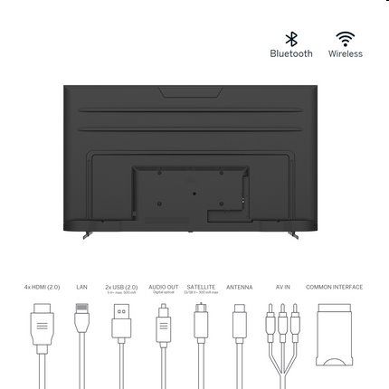 Thomson 75UA5S13 UHD Android 