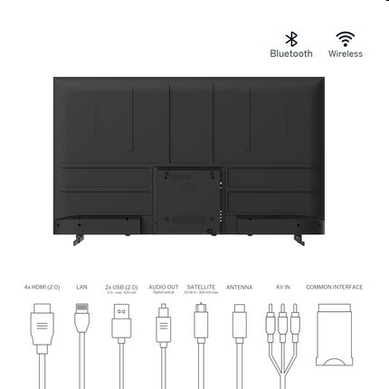 Thomson 55QA2S13 - Android TV 55" QLED 