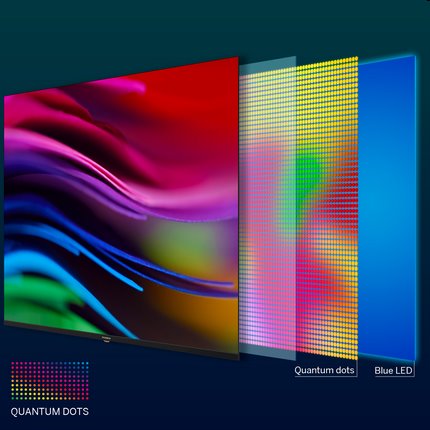 Thomson 55QA2S13 - Android TV 55" QLED 