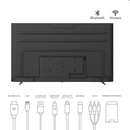 Thomson 75QA2S13 Qled Android 