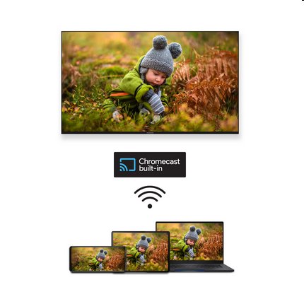 Thomson 75QA2S13 Qled Android 