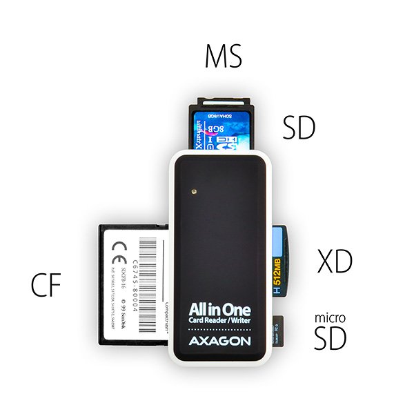 AXAGON CRE-X1, USB-A externá MINI čítačka kariet, 5-slot SD/microSD/MS/CF/xD 
