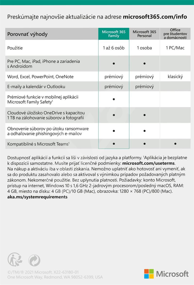 Microsoft 365 Family SK - box, predplatné 1 rok, až 6 osôb 