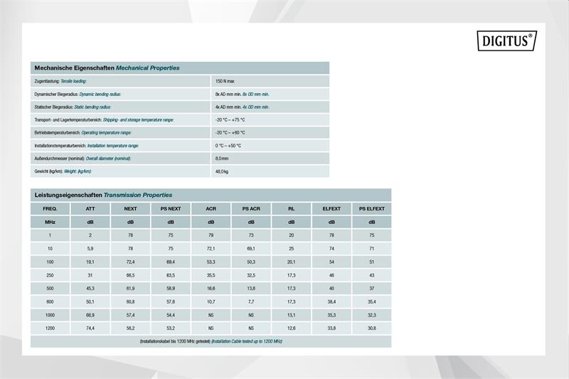 DIGITUS kábel Cat7 S/FTP, drôt, OUTDOOR, 1200MHz PE, Eca (LSZH), AWG 23/1, 100m, modrá/čierná 