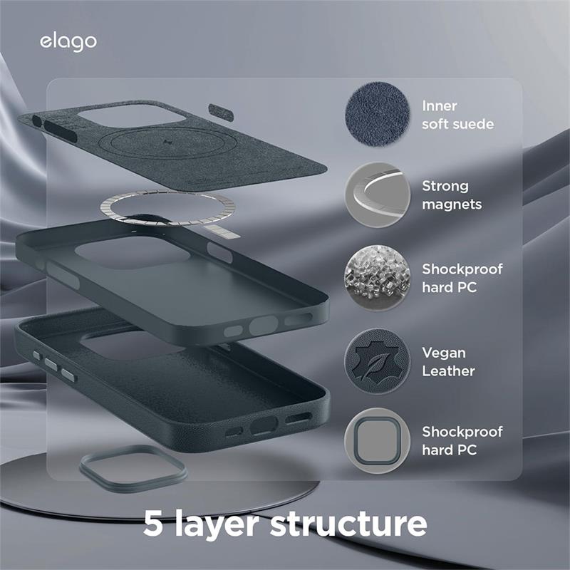 Elago kryt Leather Case Magsafe pre iPhone 15 Pro - Jean Indigo 