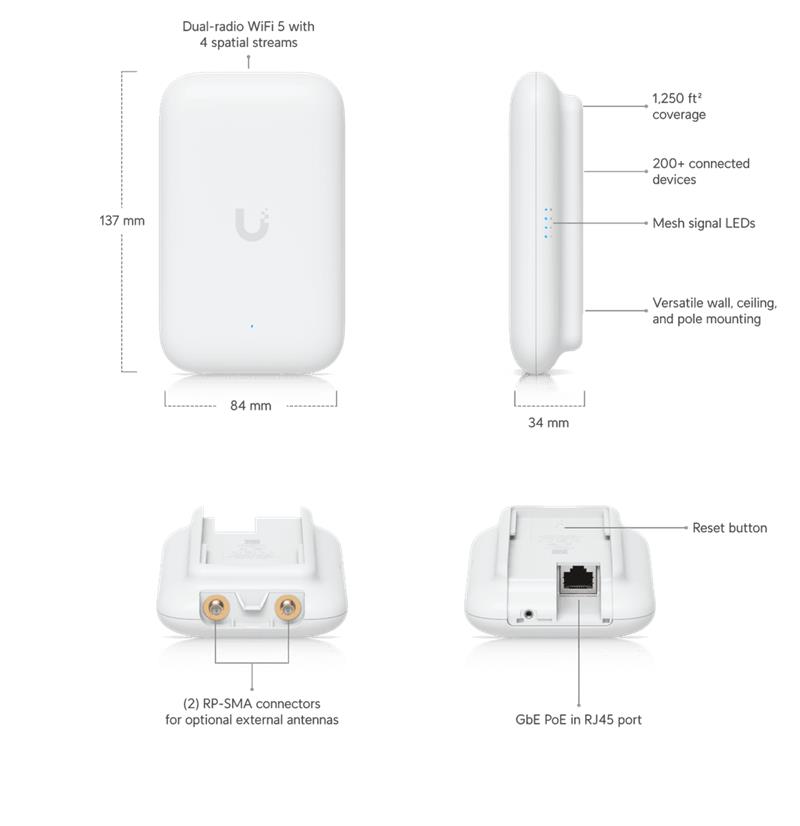 Ubiquiti UniFi AP Swiss Army Knife Ultra    (300/867Mbps) indoor/outdoor 