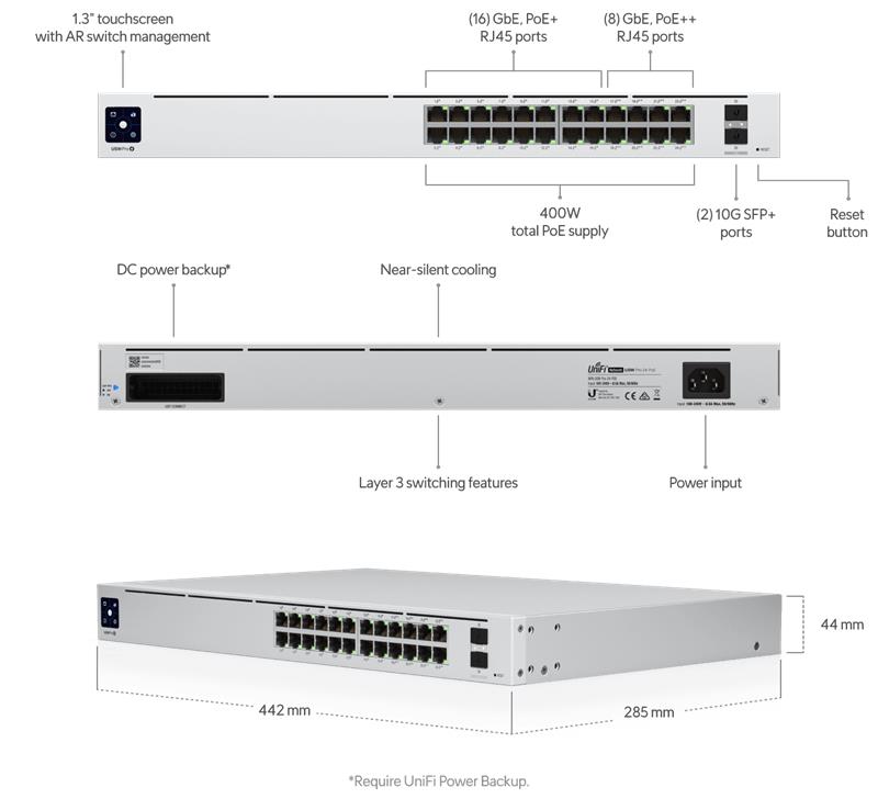 Ubiquiti UniFi switch Gen2 USW-PRO-24-POE  Layer3  24x1000Mbps + 2x SFP+   POE++ (400W) 