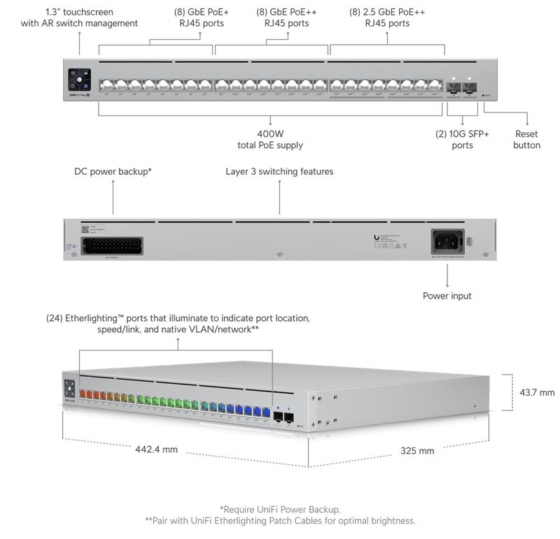 Ubiquiti UniFi switch Gen2 USW-PRO-MAX-24-POE Layer3  16x 1Gbps 8x 2,5Gbps + 2x SFP+   POE++ (400W) 