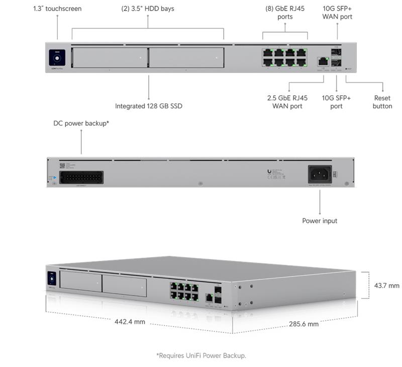 Ubiquiti UniFi Dream Machine Pro MAX    Gateway + Controller + IDS/IPS + NVR + switch 