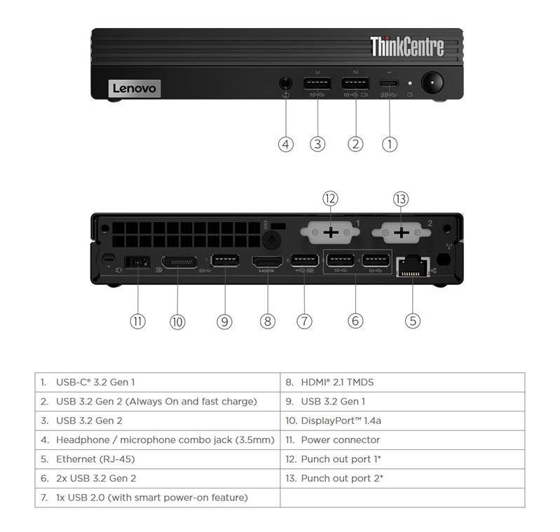Lenovo ThinkCentre M70q G4 Tiny i5-13400T 8GB 256GB-SSD IntelUHD DOS 