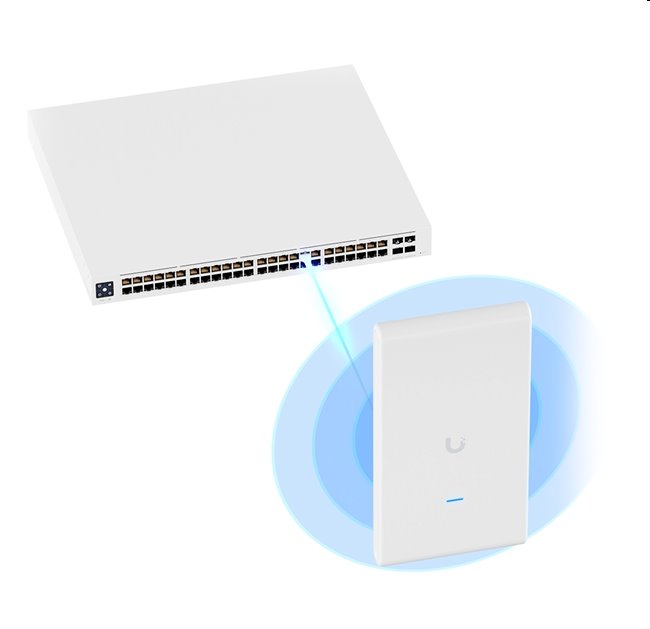 Ubiquiti UniFi AP 6 MESH PRO WiFi6  (600/2400Mbps) 