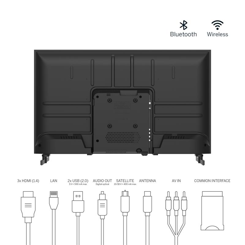 Thomson 32FG2S14C FHD 12V Google TV 