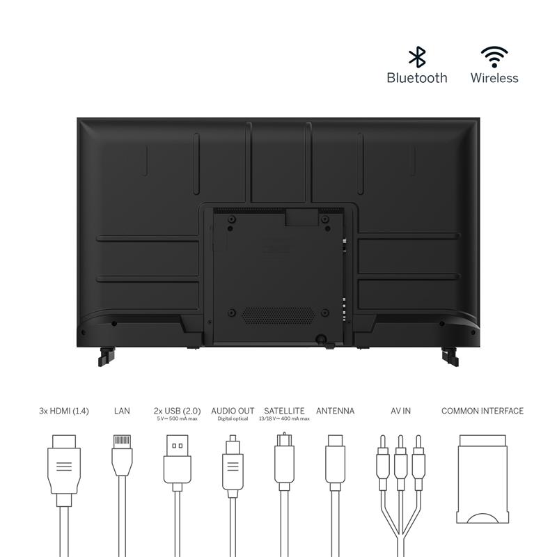 Thomson 40FG2S14 - Google TV 40" FHD 