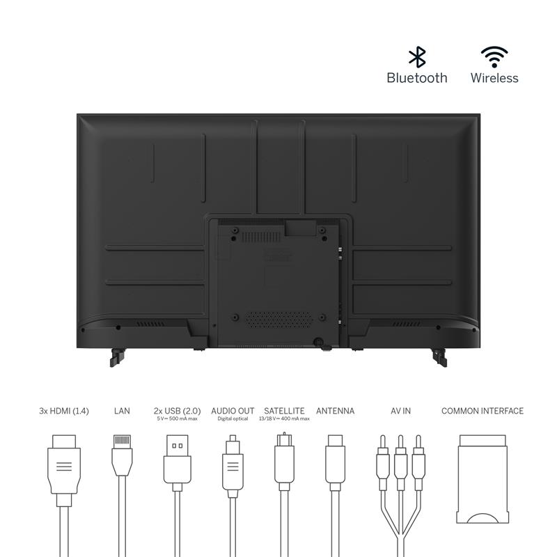 Thomson 43FG2S14 FHD Google TV 