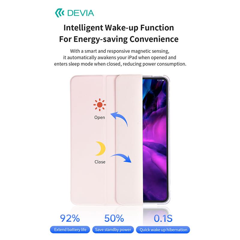 Devia puzdro Cool Series Protective Case pre iPad 10.2" 2019/2020/2021 - Blue 