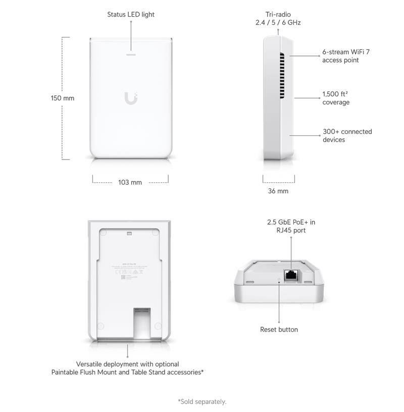 Ubiquiti UniFi AP 7 Pro WALL  WiFi7  (688/4300/5765Mbps) 