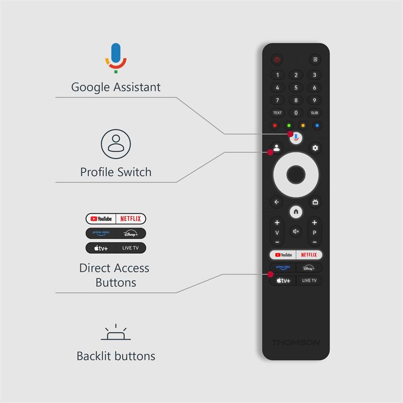 Thomson 55UG4S14 - 4K Smart 55" UHD LED Google TV 