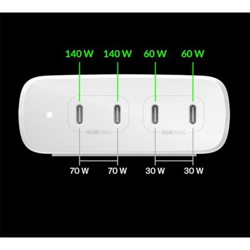 Belkin Boost Charge Pro 200W 4-Port USB-C GaN Charger - White 