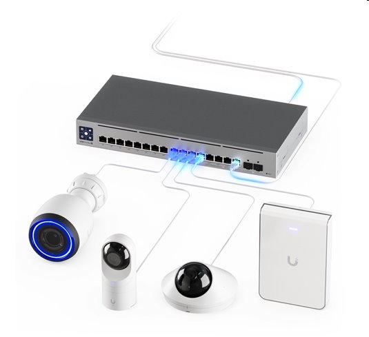 Ubiquiti UniFi switch Gen2 USW-PRO-MAX-16-POE Layer3  12x 1Gbps 4x 2,5Gbps + 2x SFP+  POE++ (180W)  