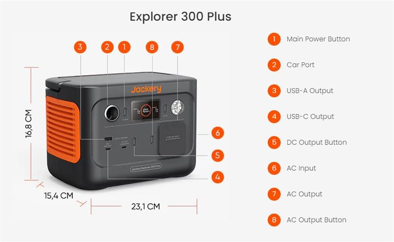 Jackery Explorer 300Plus EU 