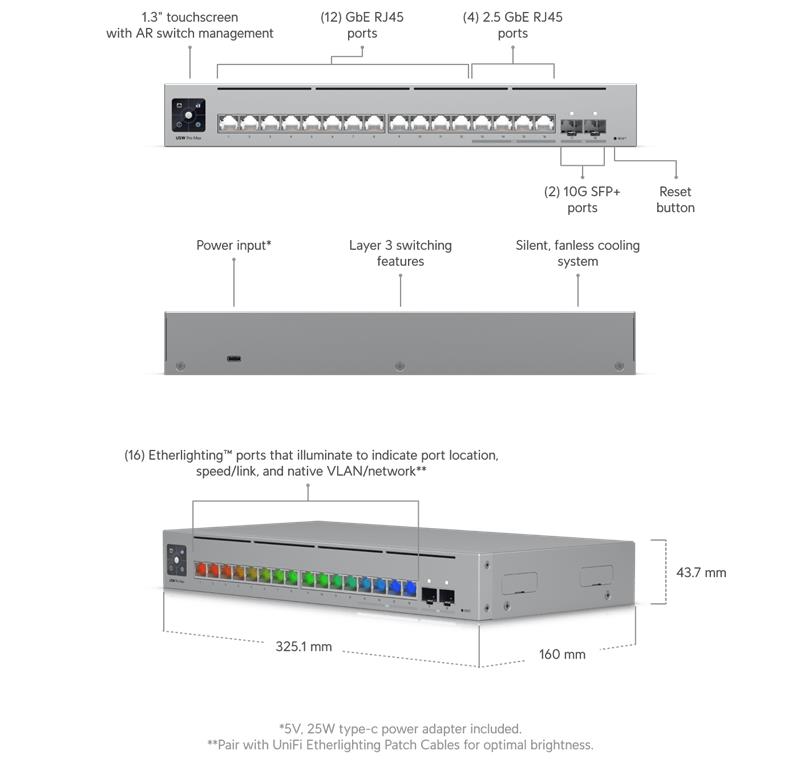 Ubiquiti UniFi switch Gen2 USW-PRO-MAX-16 Layer3  12x 1Gbps 4x 2,5Gbps + 2x SFP+ 