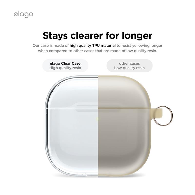 Elago puzdro TPU Hang Case pre Airpods 4/5 - Clear 