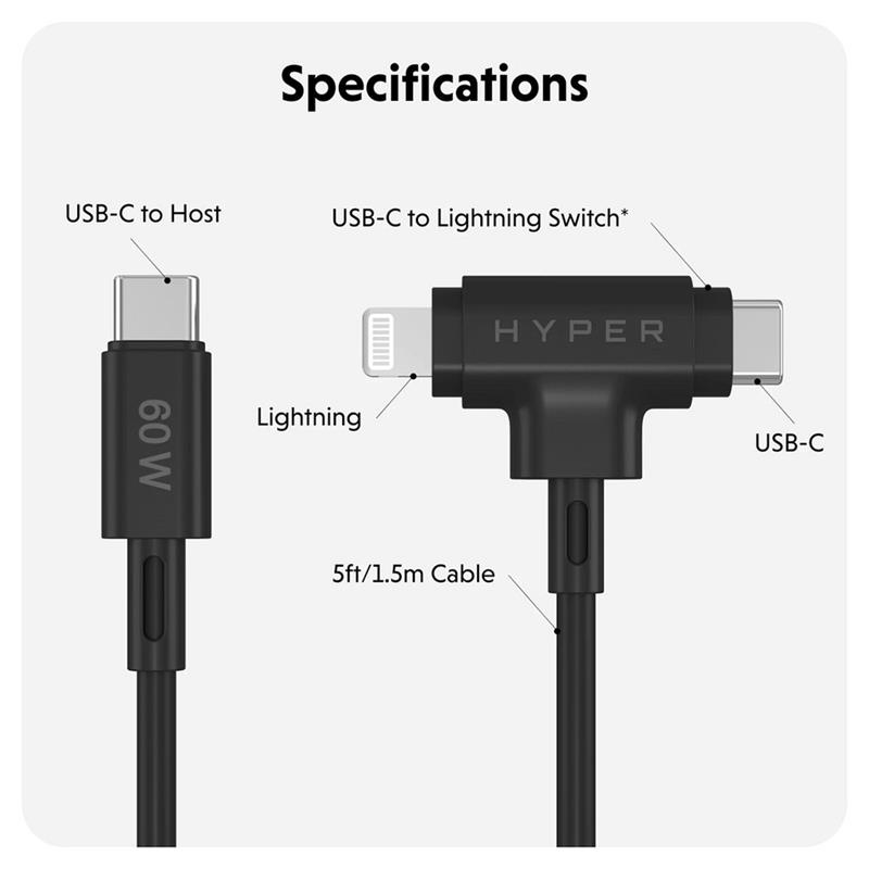 Hyper kábel HyperJuice USB-C/Lightning Hybrid Silicone Cable 1.5m - Black 