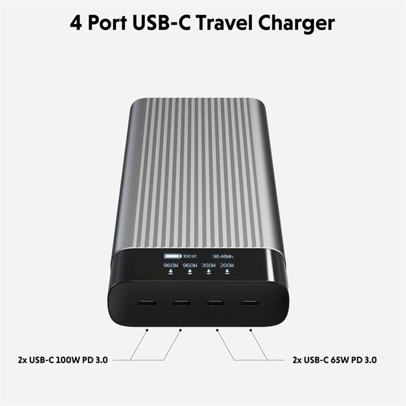 Hyper powerbank HyperJuice 245W USB-C 100Wh 27000 mAh Battery Pack- Space Gray 