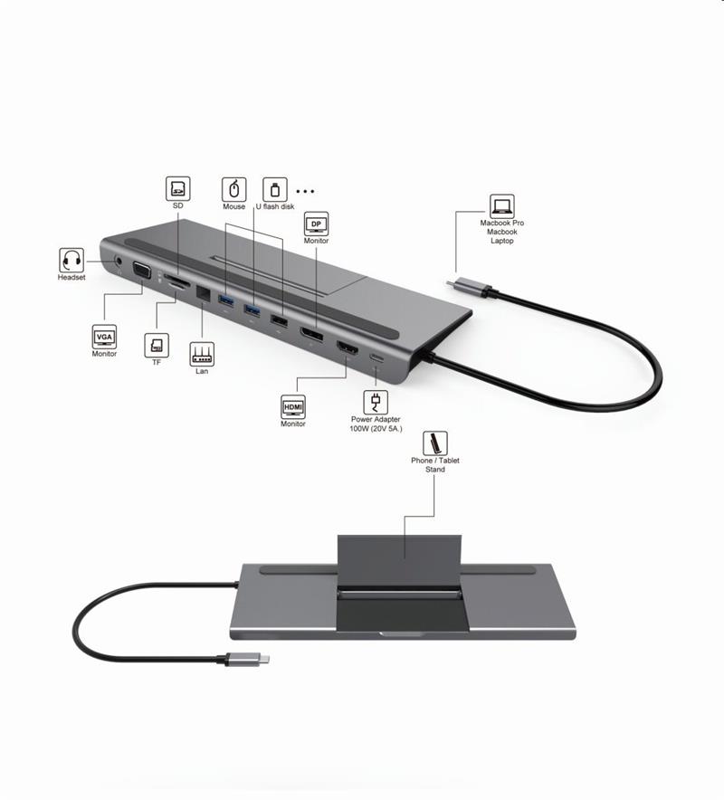 PremiumCord USB-C Full Size MST Dokovacia stanica vhodná pod notebook 