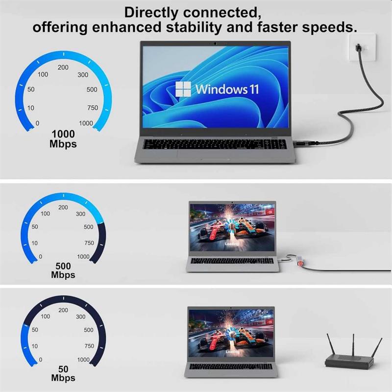 PremiumCord Ethernetový kábel USB-C -> LAN RJ45 10/100/1000 Mb 2m 