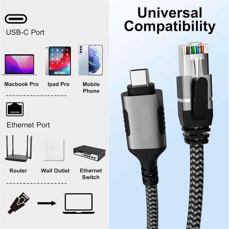 PremiumCord Ethernetový kábel USB-C -> LAN RJ45 10/100/1000 Mb 2m 
