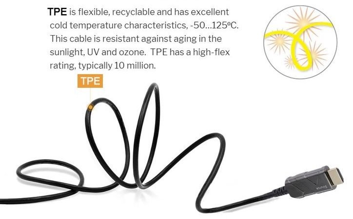 PremiumCord Ultra High Speed HDMI 2.1 optický fiber kabel 8K@60Hz, pozlátený 5m 