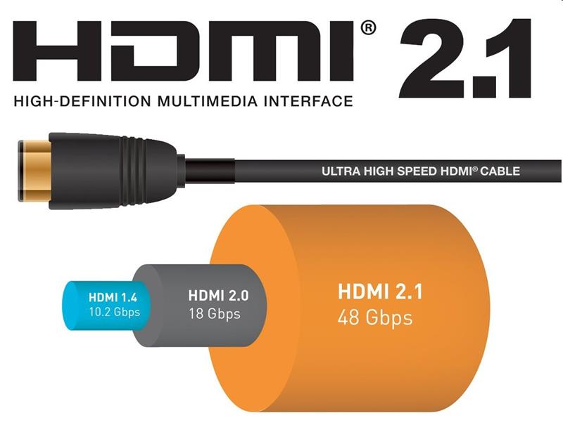 PremiumCord ULTRA HDMI 2.1 High Speed + Ethernet kábel 8K @ 60Hz, pozlátené 1m 