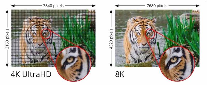 PremiumCord ULTRA HDMI 2.1 High Speed + Ethernet kábel 8K @ 60Hz, pozlátené 0,5m 