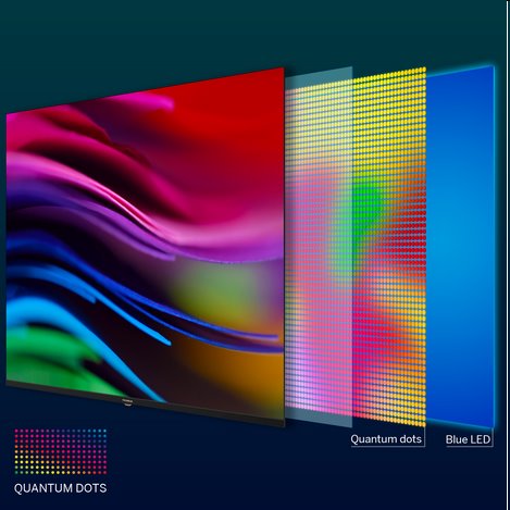 Thomson 100QG7C14 - Google TV 100" QLED Pro, 4K, 144 Hz, 4x HDMI, 3x USB 