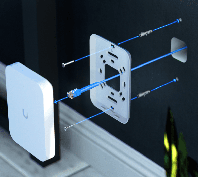 Ubiquiti UniFi AP 7 In Wall   WiFi7  (688/43000/---Mbps) 