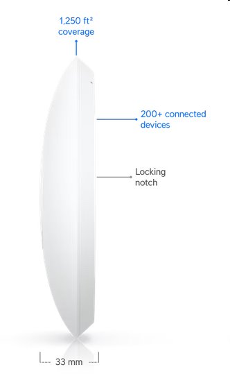 Ubiquiti UniFi AP 7 Lite   WiFi7  (688/4300/---Mbps) 