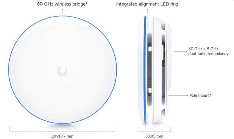 UBNT UBB-XG,  UniFi Building to Building Bridge XG,  2-pack 