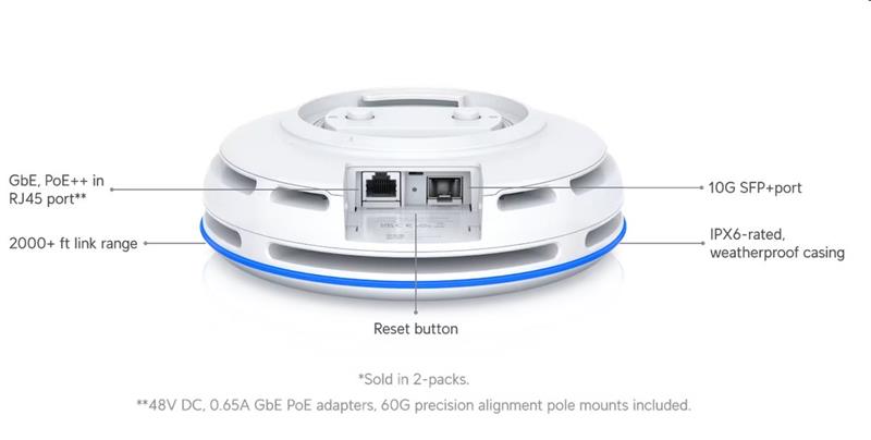 UBNT UBB-XG,  UniFi Building to Building Bridge XG,  2-pack 