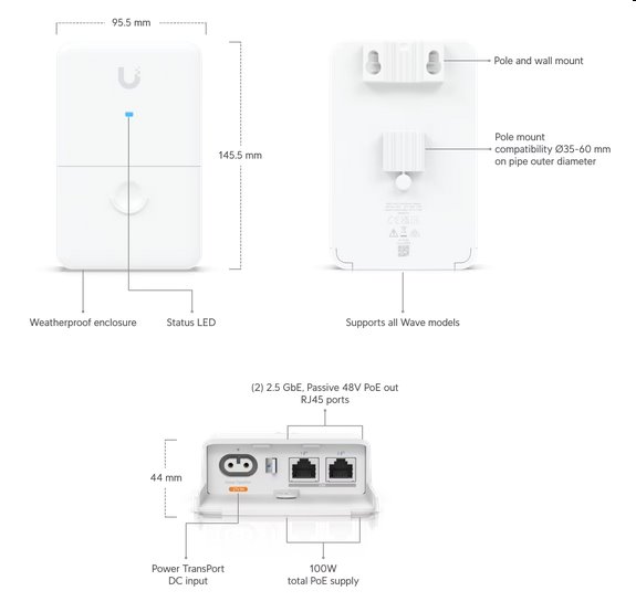 Ubiquiti UISP Dual-Power Injector   2x2,5Gigabit PoE injektor 48V/2,1A (100W) biely 
